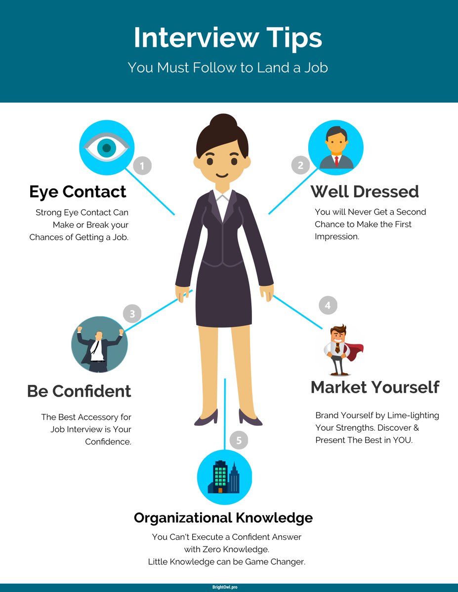 MegaJobFairPICS's tweet photo. Only 24 hours left until the PICS Virtual Mega Job Fair! Make sure you practice your online interview skills and are dressed to impress with the tips below! #PICS #VMJF2020 #bejobready #careerfair #acetheinterview #interviewprep #practicemakesperfect https://t.co/szVCfxquPE
