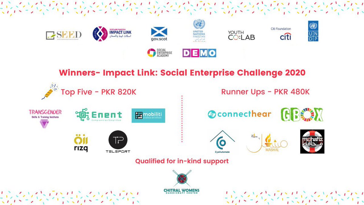 fksquared's tweet photo. @SEED_Ventures @UNDP_Pakistan @scotgov announce winners of the impact link fund winners social enterprises with @citifoundation @demoideas @sea_worldwide @sea_pakistan @cliffprior @MikeNith1 @YounisFouzia @Rizq_Sharefood @MOHAFIZ_control @greenboxpk https://t.co/ipFQh1l5Le