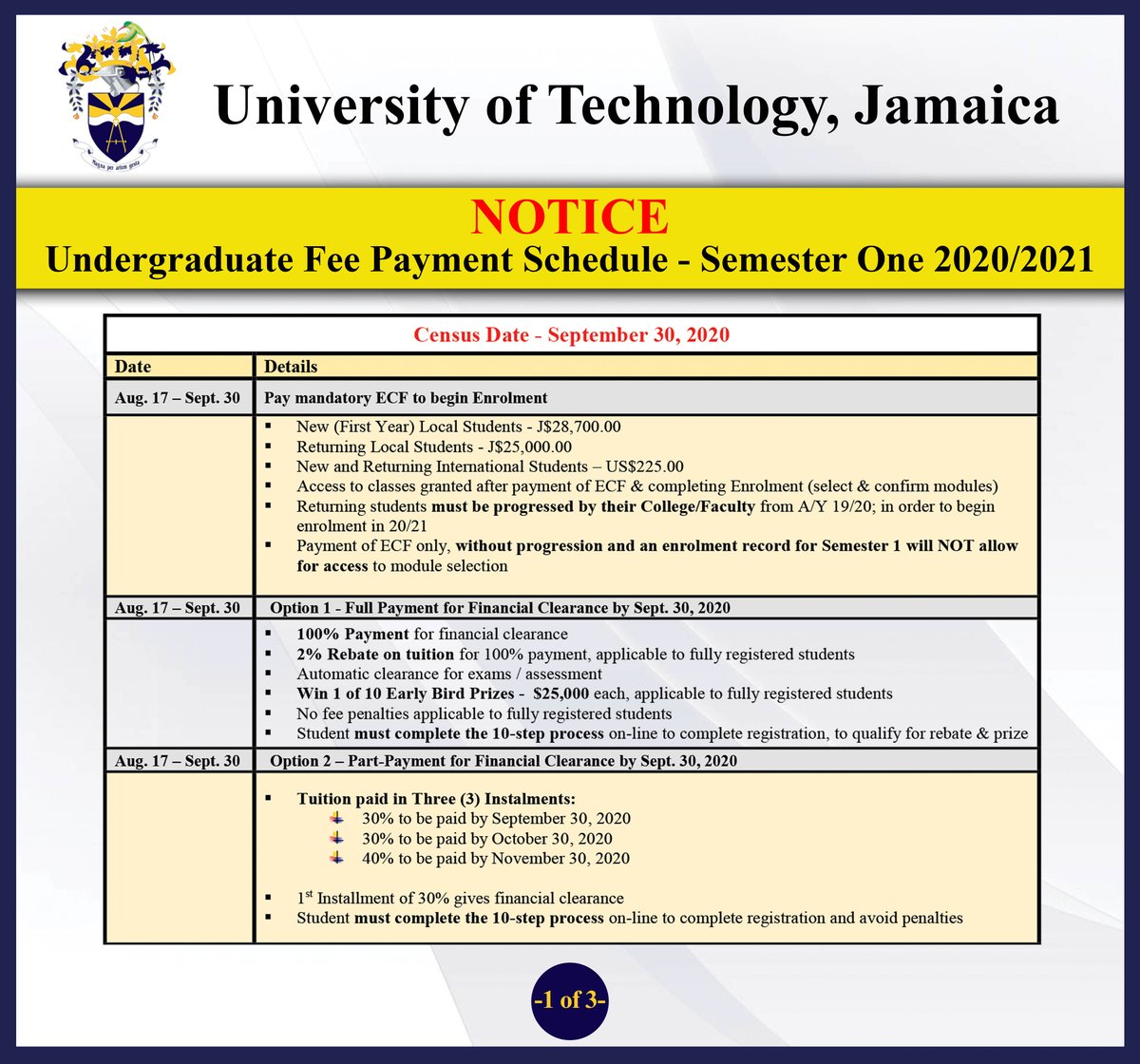 Jamaica Semester