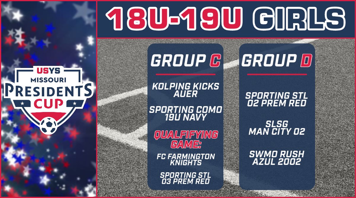 MOyouthSoccer's tweet photo. Our final 18U/19U Division is combined this year as #USYS is allowing a combined age group for the Midwest and National @USYSPCUP events. https://t.co/LOYCp2U1rz