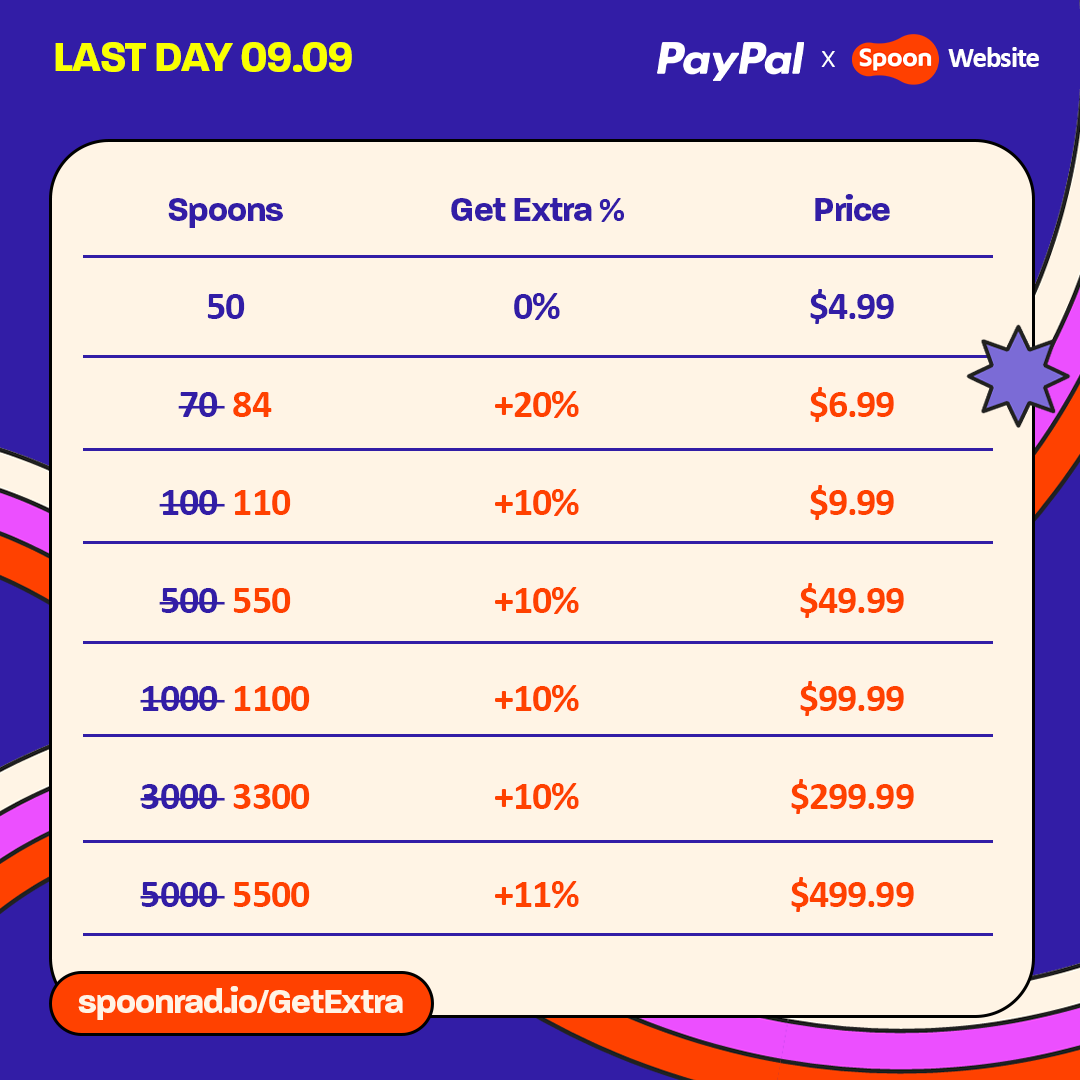 spoon_us's tweet photo. It's your LAST CHANCE to get up to 20% off spoons!
#GetExtra 👉 https://t.co/URUKGLyZGL https://t.co/ejVhDTydI4