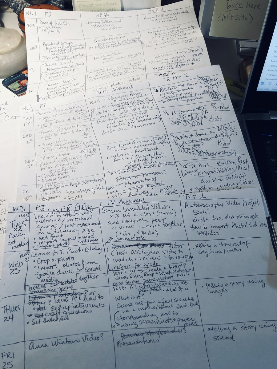 papp_ms's tweet photo. This is what #hightech #lessonplanning looks like! Adapting curriculum for learners is what it takes in Sep 2020. #education https://t.co/fH7auyGtSD