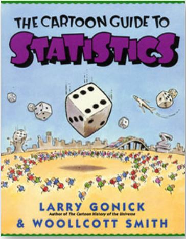John Pace (@pacejohn) on Twitter photo The DS book of the Day is a fun one "Cartoon Guide to Statistics". For an aspiring data scientist, it presents an entertaining overview of what can be a daunting subject to the beginner. Easy presentation, nicely written. larrygonick.com/titles/science… <a href="/MarkIIISystems/">Mark III Systems</a> #stats The DS book of the Day is a fun one "Cartoon Guide to Statistics". For an aspiring data scientist, it presents an entertaining overview of what can be a daunting subject to the beginner. Easy presentation, nicely written. larrygonick.com/titles/science… <a href="/MarkIIISystems/">Mark III Systems</a> #stats