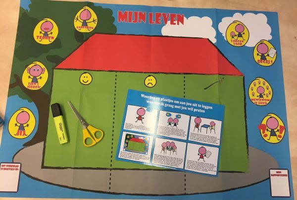 Met behulp van een praatposter vult Tim in hoe hij de situatie thuis het liefst voor zich ziet. Ambulant hulpverlener Paulien vraagt: "Als je kon toveren, wat zou je dan wensen?’. ‘Dat ik mama weer mag zien’." Het hele verhaal van Tim lees je hier: buff.ly/2Ff7BZU