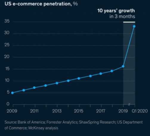 Digital Esquire tweet media