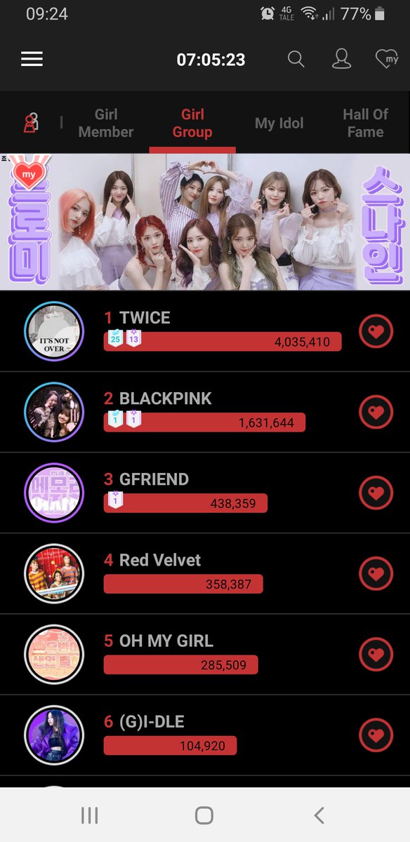 Now Chaedol.This one doesn't actually help win music shows, but it's a great app to support  #fromis_9, and top 20 groups tend to get media attention each month. It's also a fun competition every day.There's a lot to do here, so let's kko!