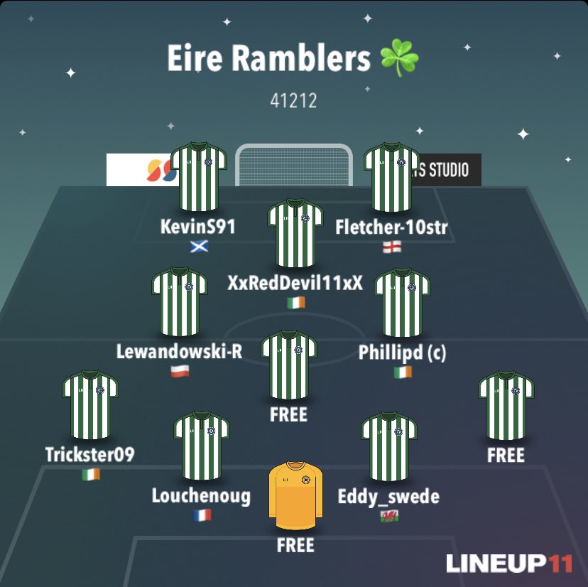 EireRamblers's tweet photo. @ProClubsHub_ looking for players in the following positions and cover must be experienced and aged over 18 no kids https://t.co/7AqhlRq8xr