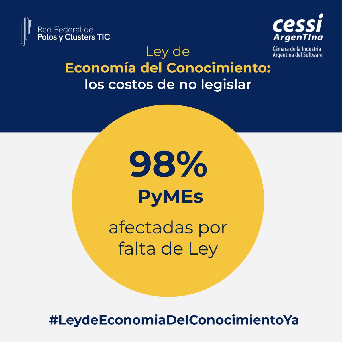 CessiArgenTIna's tweet photo. Necesitamos que el Senado sancione la #LeyDeEconomiaDelConocimientoYA https://t.co/FsYULNArKI