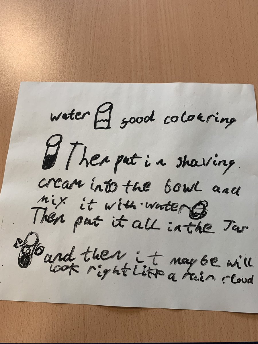 KincaidstonPS's tweet image. Before we began our experiment we predicted what we thought would happen....#sharedthinking #predict
