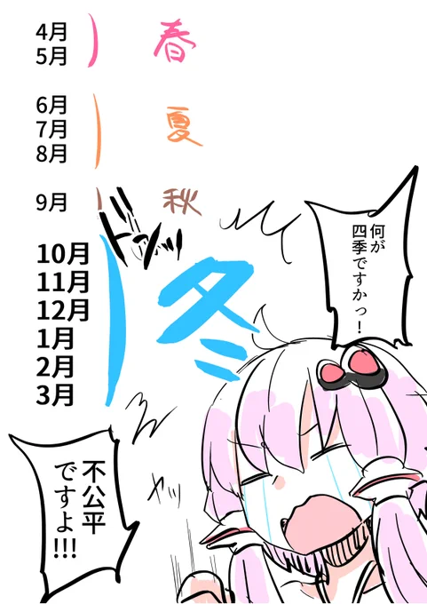 寒いの苦手マンな自分から見た四季 