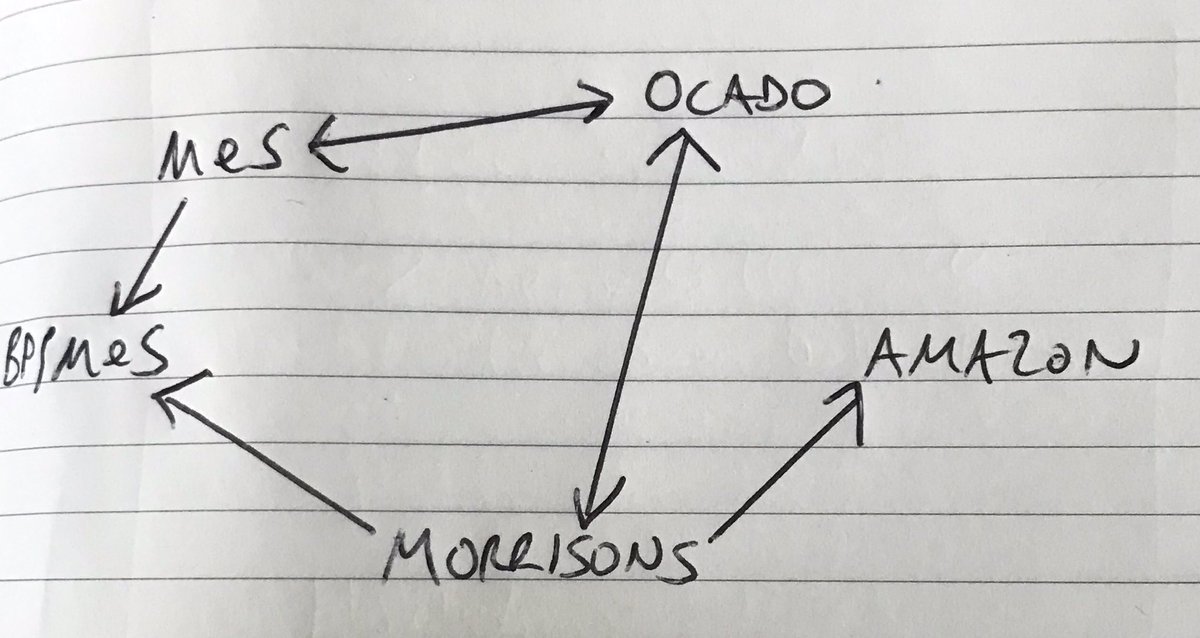 Which I can only summarise as: