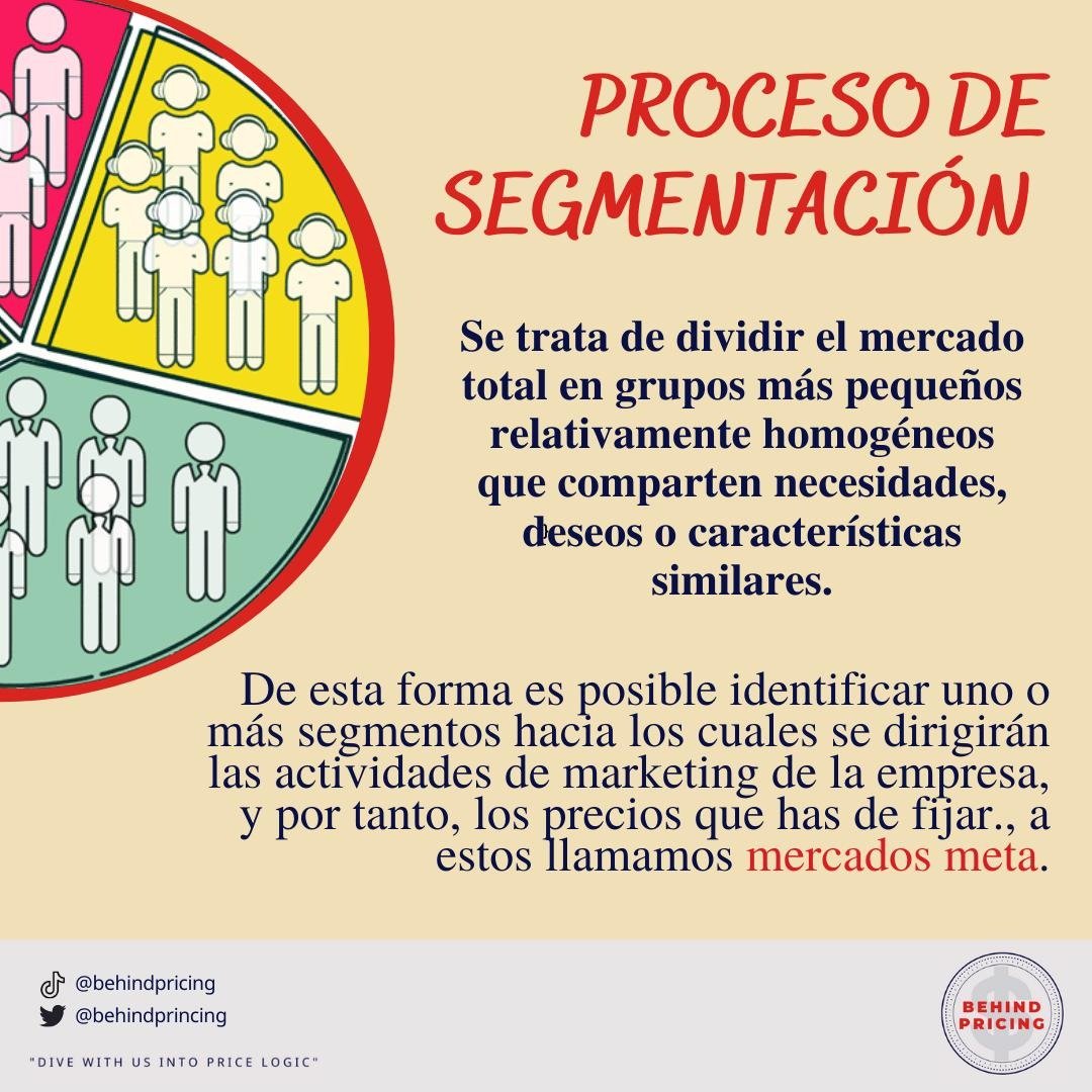 BehindPrincing's tweet photo. Sobre segmentación... 😅 https://t.co/o9gqQ3X5bp