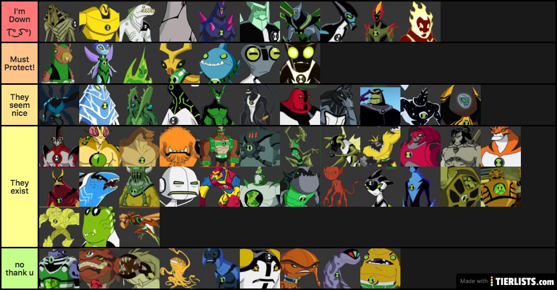 JRKingart🐛Comms OPEN🐛 on X: A tier list nobody asked for. I ranked the #Ben10  aliens by visual appeal alone. Tho I did cross-ref the wikia so that I  could search for full