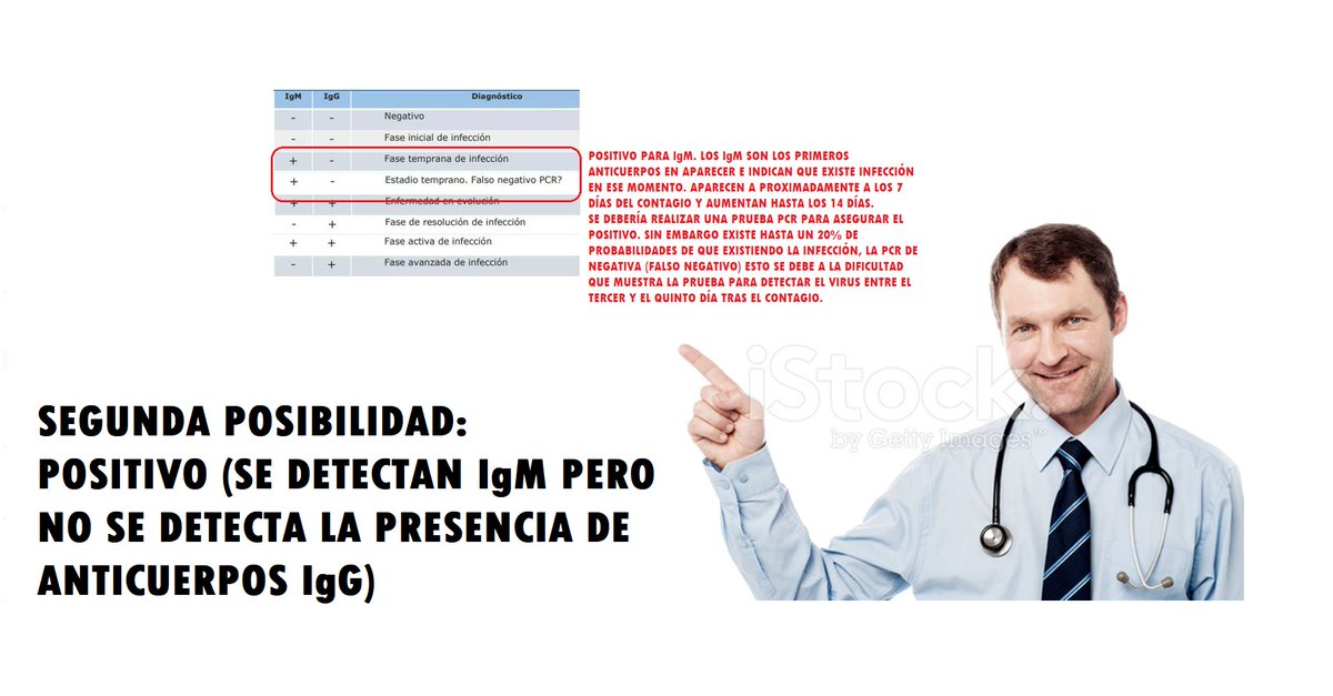 biologiayartes tweet media