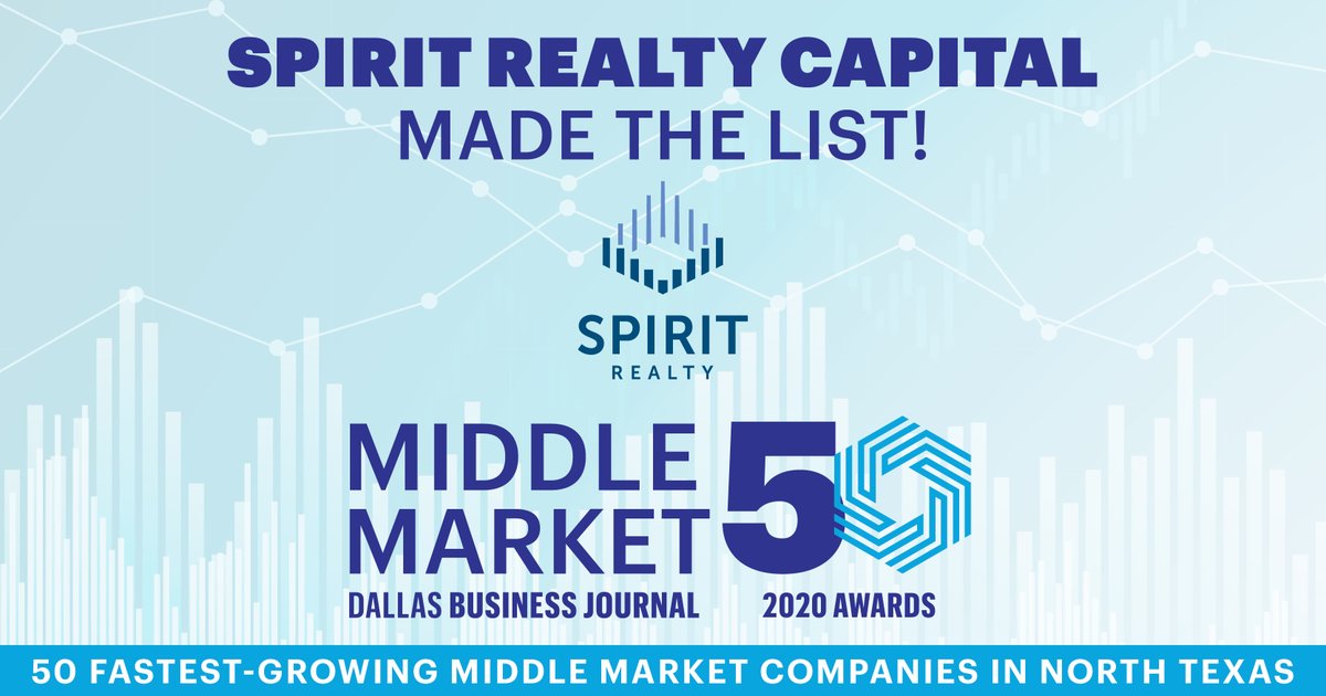 SpiritRealty's tweet photo. We are honored to be recognized as one of the fastest-growing companies in North Texas! We’re looking forward to joining tonight’s virtual awards ceremony with each of the @DallasBizNews Middle Market 50 winners. 

#dfwmm50 #CRE #commercialrealestate #netlease #reit #nnn https://t.co/V9xDvbuJtT