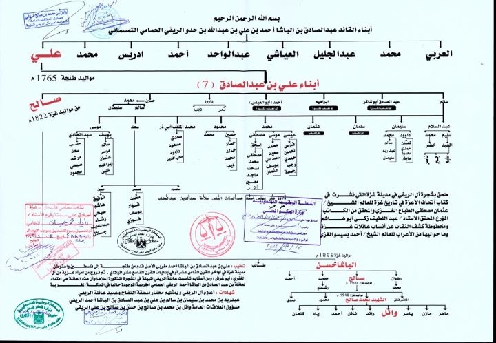 Irifien1's tweet photo. [A Savoir]  Parmi les familles les plus importantes en Palestine et notamment à Gaza, l'une est d'origine rifaine et le revendique encore aujourd'hui.
Après le Haj, l'un des petits enfants du Pasha Ahmed Rifi temsamani, s'installe en Palestine au 19ème siècle. https://t.co/HifzifcqpS