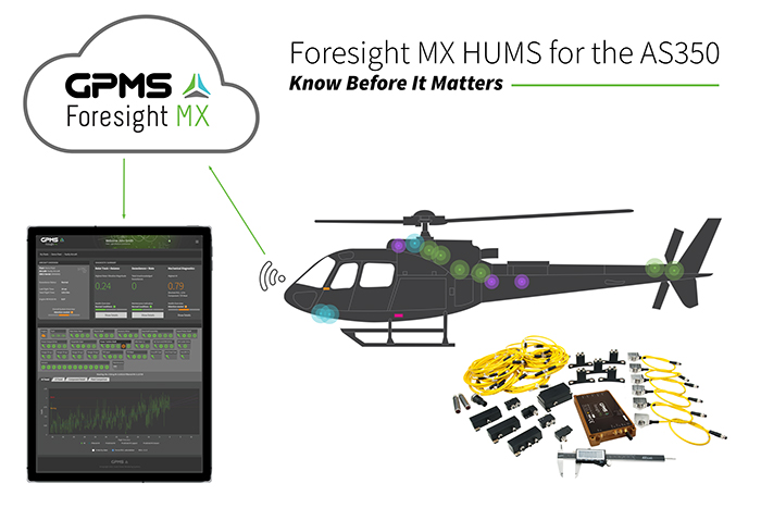 GPMS4HUMS's tweet photo. GPMS's Foresight HUMS has received an FAA Supplemental Type Certificate (STC) on the @AirbusHeli_usa #H125 (#AS350b3) #AStar helicopter. #AS350 See: https://t.co/lTeJVA7nVG https://t.co/9WUaOZtaQI