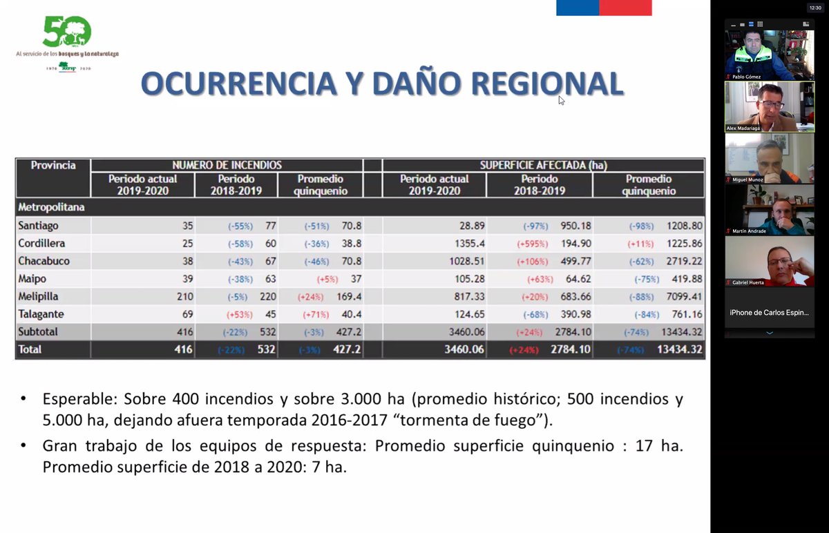 Consejo_Comandantes_RM tweet media