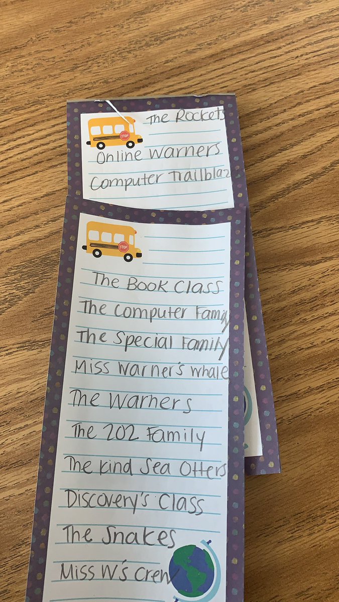 MsWarnerTeaches's tweet photo. At today’s closing circle we brainstormed a class name and then shared something positive from the day on Jamboard. I can feel our classroom community forming already!!! 💞#lovebeforelearning #mindsetmatters #secondgrade https://t.co/PFSp62ekNB