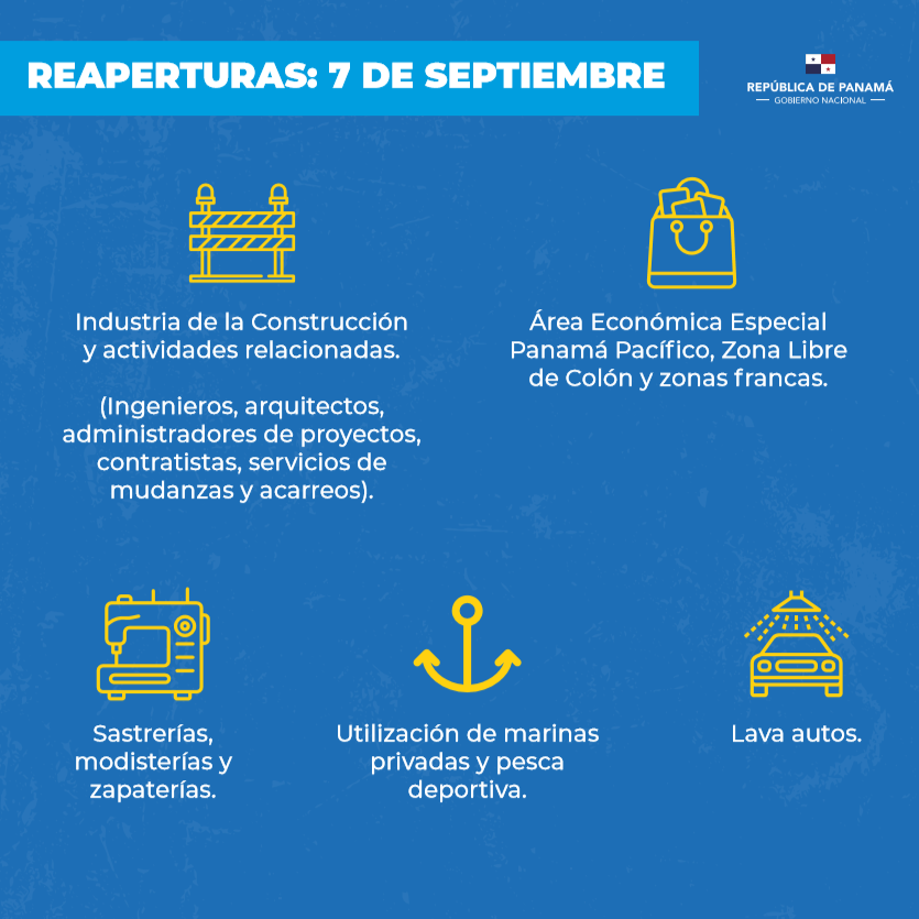 HugoTelesur's tweet photo. Gobierno panameño ha dado inicio, desde el pasado 7 de septiembre, a la reapertura gradual de algunos sectores económicos. Los primeros serán la industria de la construcción, Zona Libre, entre otras. El 28 iniciarán otras actividades  como la venta al por menor. @temasteleSUR https://t.co/ndwH0pKN5g