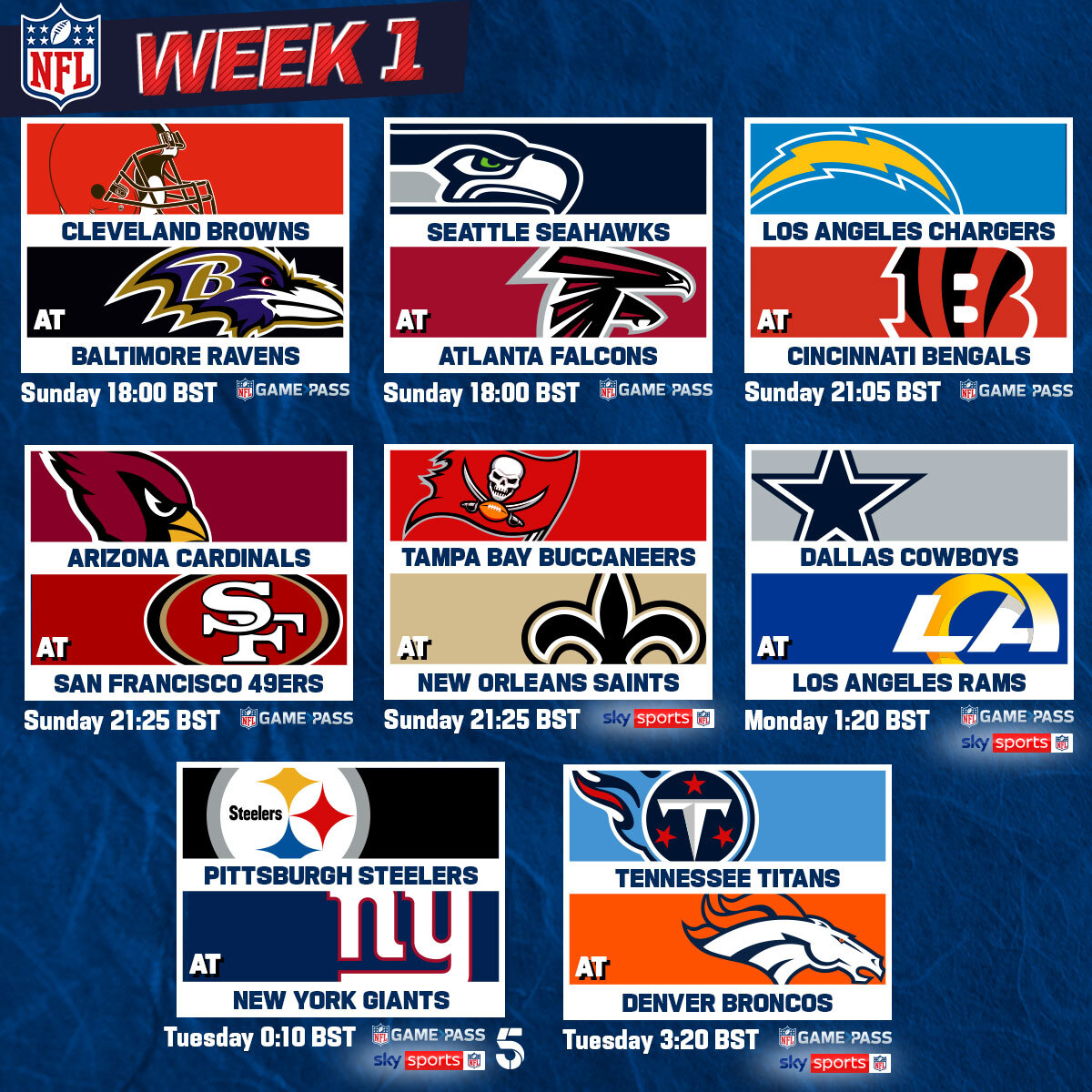 NFLUKIRE's tweet image. Been a long time since we posted this...

Here's your week 1 matchups.

🏈🏈🏈🏈🏈🏈🏈🏈🏈🏈

#NFLisBACK