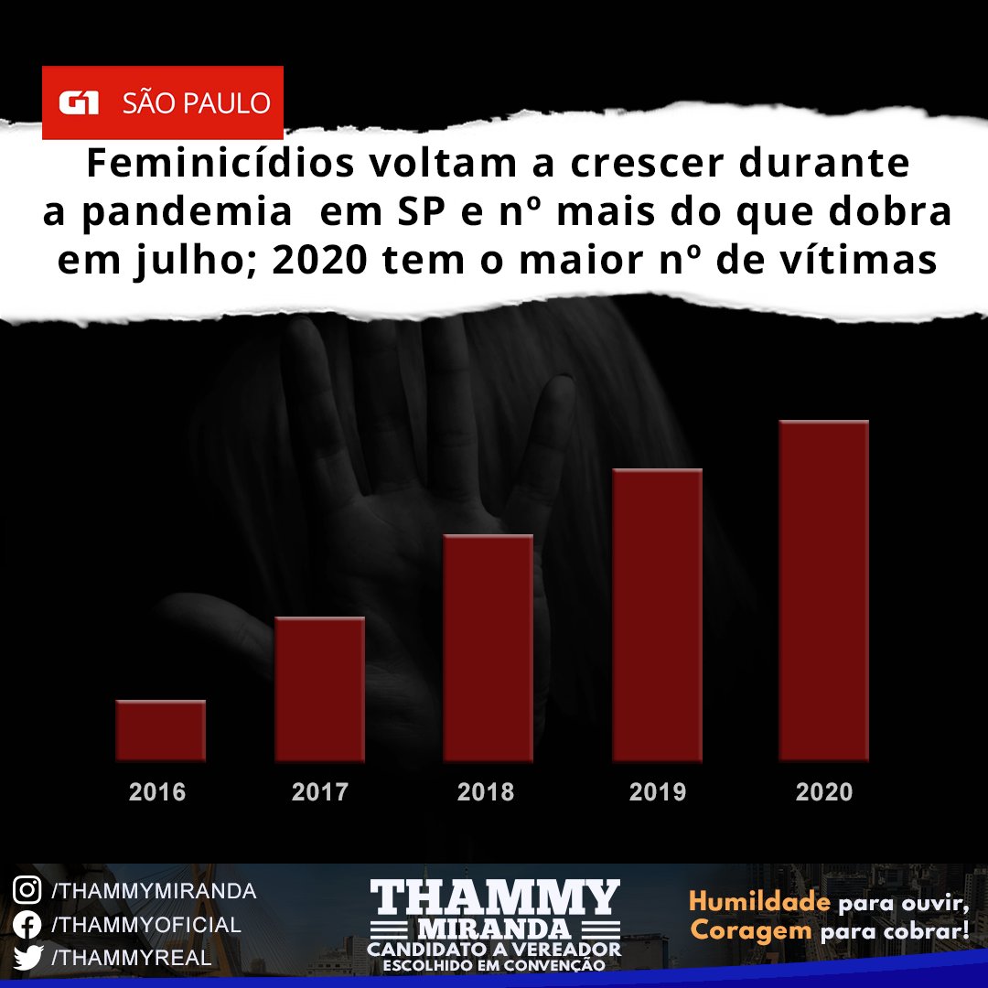 ThammyReal's tweet photo. Esse inimigo não é invisível!!! Precisamos de atenção nesse tema e trabalhar no fortalecimento das leis e da rede de proteção. Precisamos criar modos de prevenção!!! Chega de Violência! https://t.co/fEeSK4LKrP