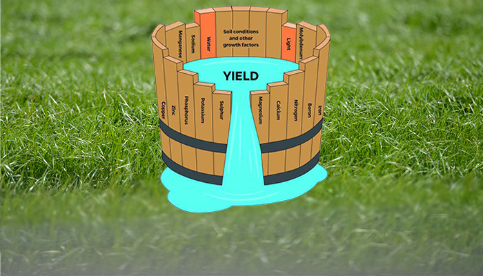 teagasc's tweet photo. Last day for spreading nitrogen &amp; phosphorus fertiliser is fast approaching. This deadline only applies to 2 of the big 3 fertiliser nutrients. Potassium (K) or potash is a significant nutrient in grassland systems but is all too often forgotten about. https://t.co/Ywn11TcZfu https://t.co/9r7QO4CuUO