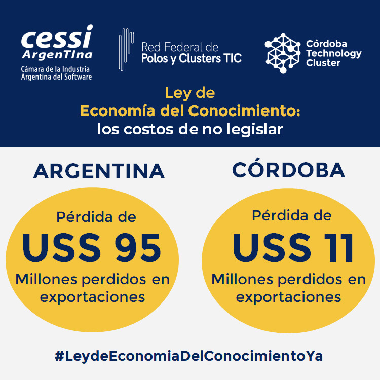 Córdoba Cluster tweet media