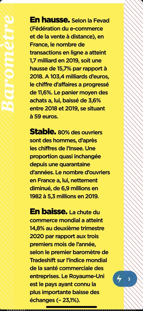BrunoLaborie's tweet photo. Un grand merci à @ManagementMag pour la reprise de notre @tradeshift  Index of Global Trade Health - https://t.co/TbeaLODxaA https://t.co/Og9Kgo6Icp