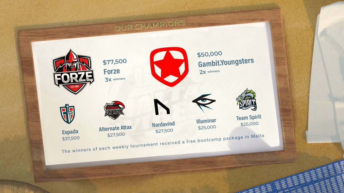 Eden Esports tweet media