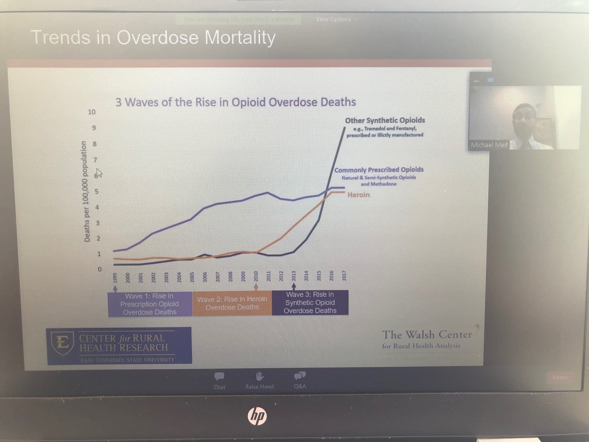 tnpublichealth's tweet photo. #TPHA2020 https://t.co/McypSP9nUF