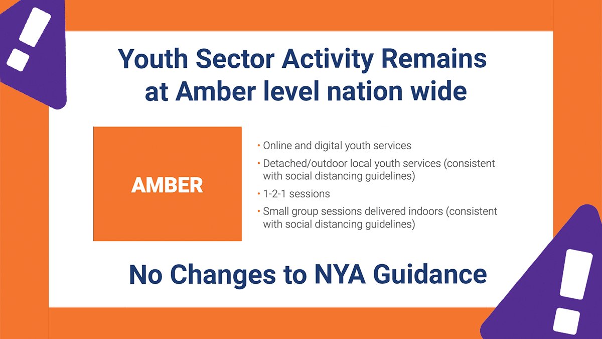 natyouthagency's tweet image. NYA confirms that despite the change to social gathering restrictions by gov, NYA Guidance remains at Amber level because youth sector activity is now classified an essential service

All activities COVID secure to NYA guidance standards may continue 👇

nya.org.uk/guidance/
