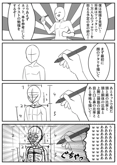 1日1個お絵描きシリーズ
むしろ混乱する 