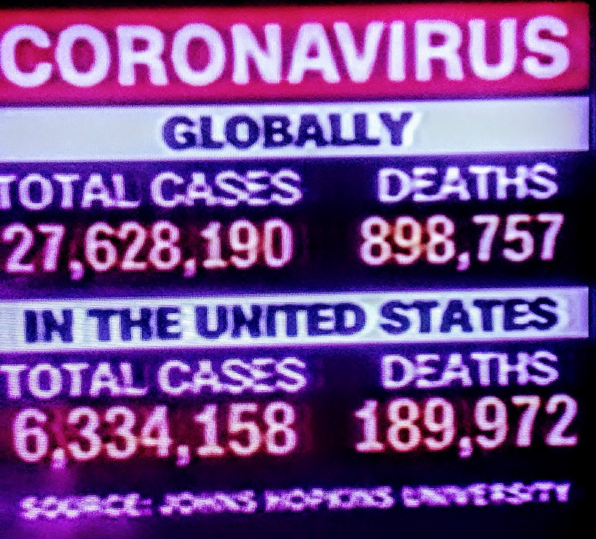 RSAlfonso1's tweet photo. FOR CRIMES AGAINST HUMANITY KNOWINGLY WITHOLDING PERTINENT KNOWLEDGE WHICH COULD HAVE SAVED MILLIONS OF LIVES &amp; BECAUSE OF HIS PERSONAL RE-ELECTION INTERESTS ENDANGERED MANY AMERICAN LIVES INCLUDING THOSE WHO ELECTED HIM INTO OFFICE

YOUR AMERICAN CITIZENS NOT SHEEP TO SLAUGHTER https://t.co/lydcNUyrrD
