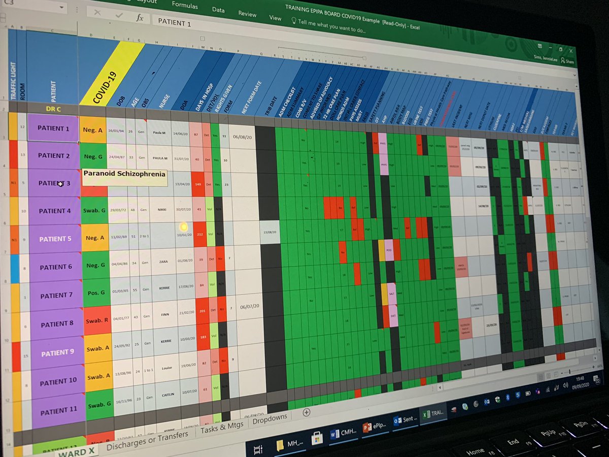 Jennieglee's tweet photo. Thank you for sharing #ePIpA @mandygiftygill We have developed it lots since then!! ePIpA has made our ongoing journey through this pandemic much easier and safer for all. Below is the latest version we use in #AMHIC @BelfastTrust which includes a column for #COVID19 👇🏼✨ https://t.co/dd40jQtDr4