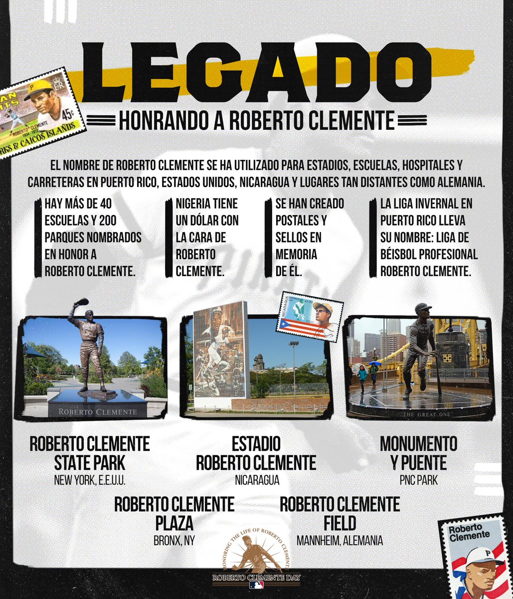 mlbespanol's tweet photo. ¡Roberto Clemente está presente en el MUNDO ENTERO! ⚾️🌎 #ClementeDay https://t.co/e5lSeujF1Z