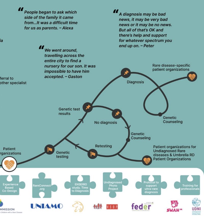 Hannah Margaret Clare tweet media