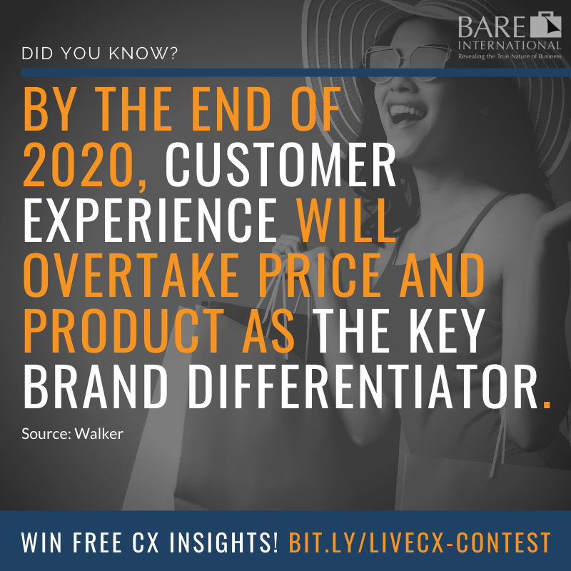 BARE_Intl's tweet image. We&apos;re giving away a month of FREE live #CX insights! Enter today! 🔗 ow.ly/Xbrt50Bmmal

🔍 Discover your #differentiators: Instantly deliver LIVE feedback on trends with unlimited data points.
