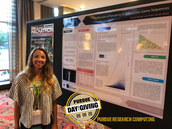 RCAC @ Purdue tweet media