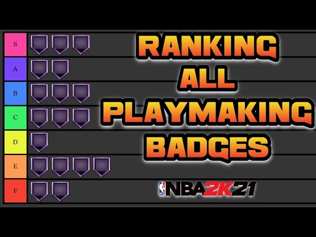 FPSsuperPRO's tweet image. BEST PLAYMAKING BADGES VIDEO OUT NOW!!! RANKING PLAYMAKING BADGES FOR EVERY POSITION AND BUILD!!!