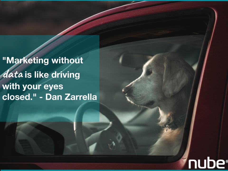 To know the way to success, we first need to know where we are 🚙🚙
For that ... Market Research!
Sooo, what about you... Are you driving with your eyes closed? 🙈🙈
#quoteoftheday