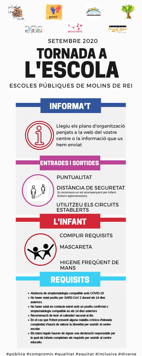 AGrogaMolins's tweet photo. @educaciocat @PontCadena @escolalasinia @EscolaelPalau @alzina_l @EscolaEstel @EscCastellCiuro @EscolaMadorell @AjMolinsdeRei #pública #qualitat #equitat #diversa #compromesa #peratothom #molinsderei https://t.co/kJzcMr6cnl