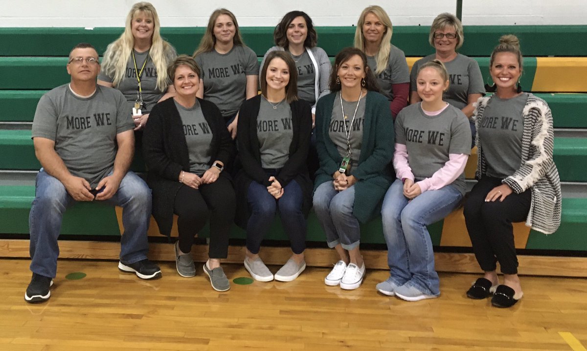 AgardnerSLP's tweet photo. The Milan C-2 Special Education Team is ready! Bring on 2020-2021...#morewe https://t.co/l6xPjsWegZ