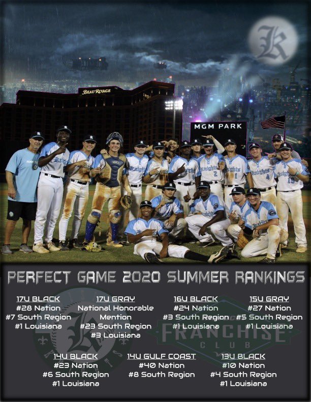 knightknation4L's tweet photo. In this crazy year of 2020, it was a tremendous summer for our program. We are super proud of all our players, coaches, families & looking forward to continuing to raise the bar for Knights Knation starting this Fall and in 2021. #4L #K #knightlife @PerfectGameUSA @MarucciDugout https://t.co/DL1s25ACwU