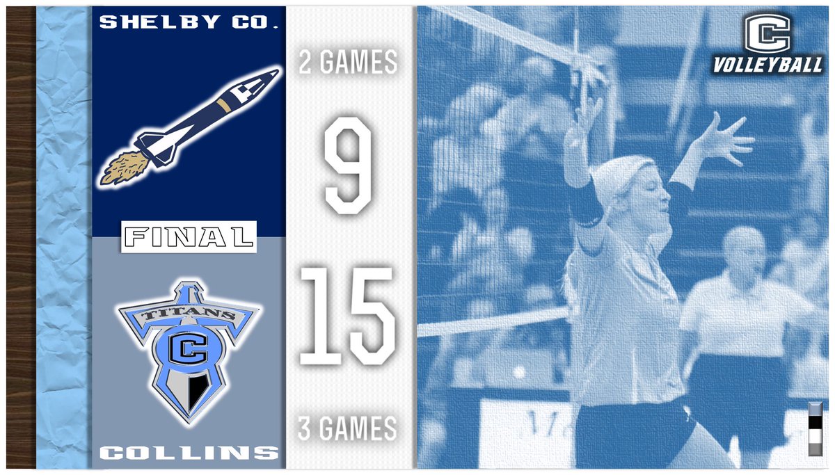 MLCHS_Athletics tweet picture