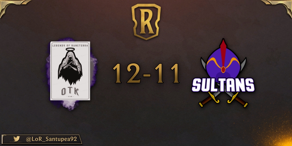 Santupea's tweet photo. Aunque en los scrims los resultados quizás no son lo más importante, @OneTurnKillClub se quedó con un cerrado resultado ante @Sultans_LoR: 12-11.
Muchísimo nivel de los dos lados. @LoRLATAM y @RuneterraBrasil muy bien representado.
#LoR #LegendsOfRuneterra https://t.co/hFIsinNqp4