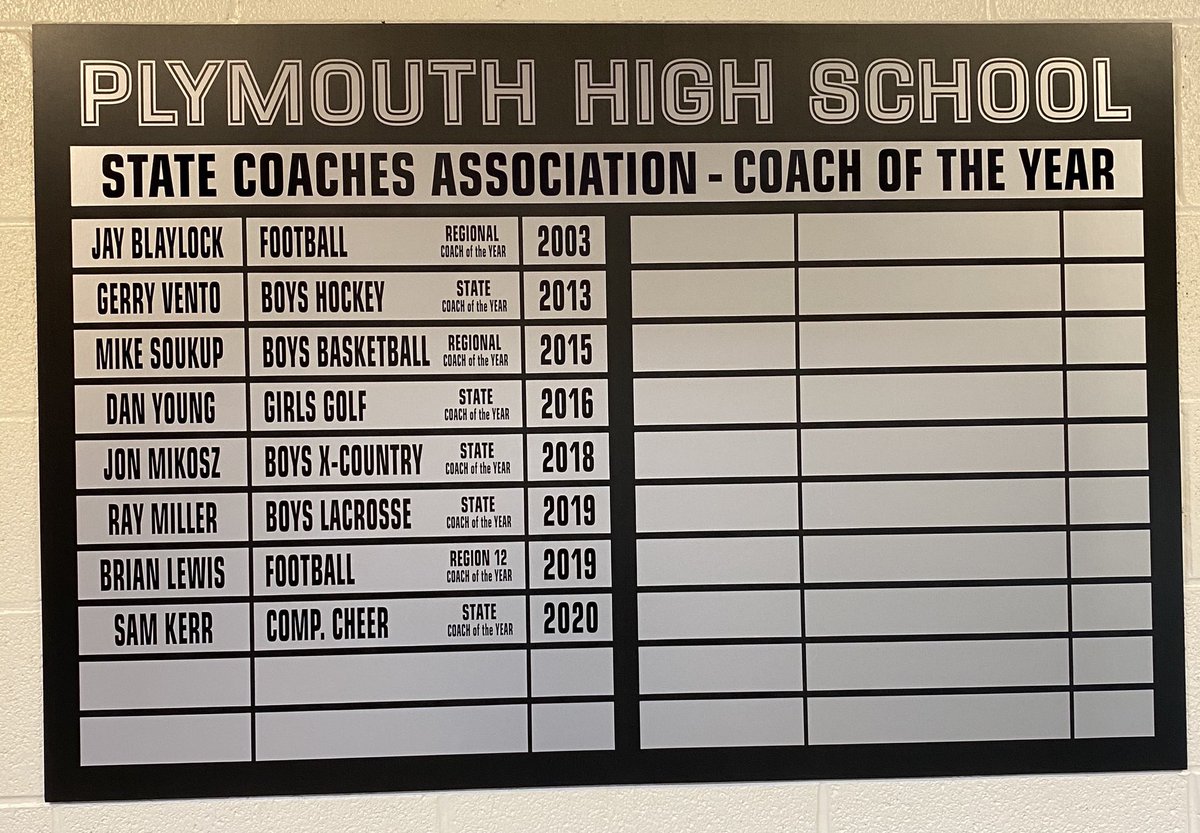 With volleyball and swim being allowed to practice indoors today I think now is a good time to share some recent additions to the athletic wing #WeArePlymouth #PlymouthGrit