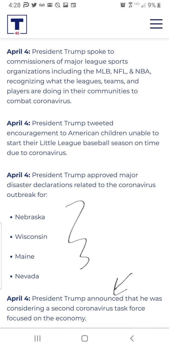 Clearly nothing has been done on the federal level.