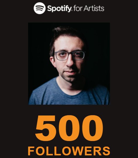 means so much that you guys are out there listening &amp; following. thank you. 🙏 if you wanna hear the 2 ep's but haven't yet: fanlink.to/alecryan