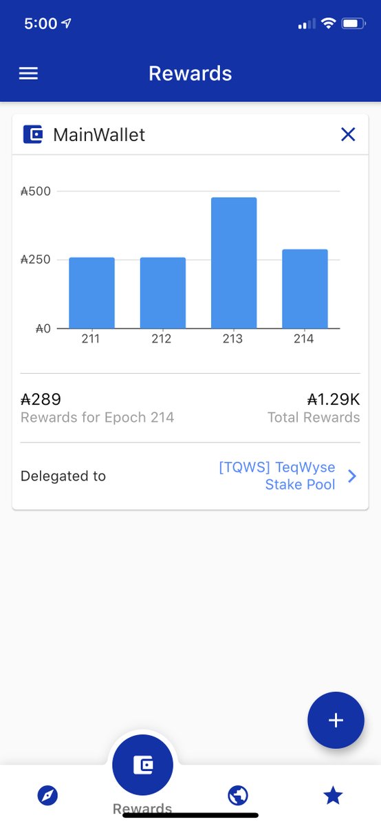 teqwyse's tweet photo. Check out the new rewards tracking on the @PegasusPool mobile app! #Cardano #ADA #cardano2020 #rewards $ADA #TQWS https://t.co/6yiRkZ2xLN